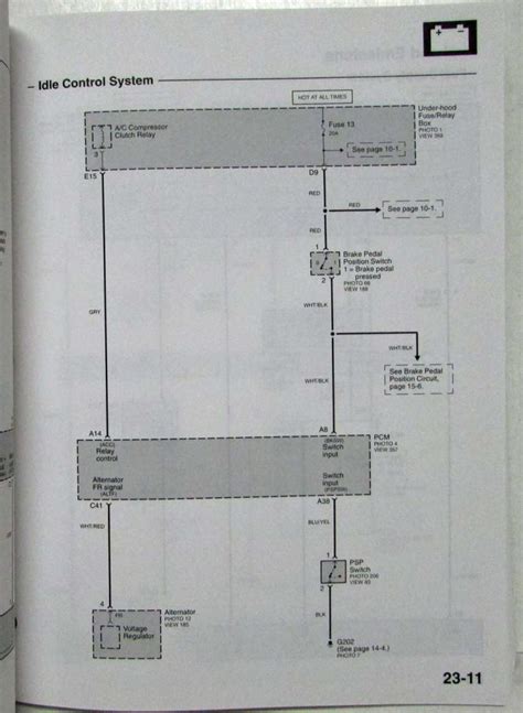 2005 honda odyssey electrical box needs replacing|2005 Odyssey Online Reference Owner's Manual .